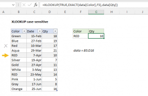 INDEX And MATCH Case-sensitive - Excel Formula | Exceljet